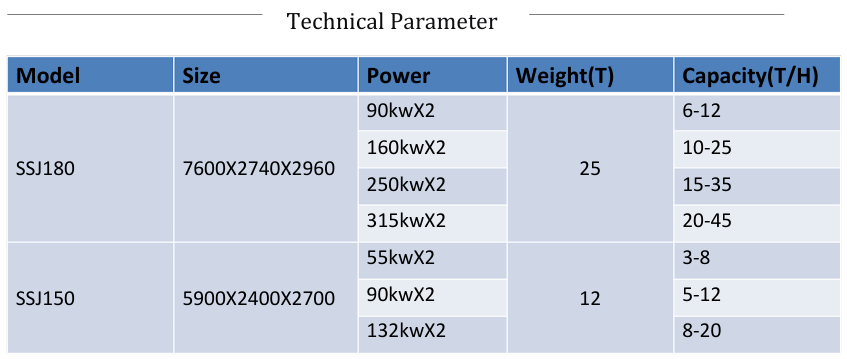 HAMMER | Gattuwala Manufacture of Machineries