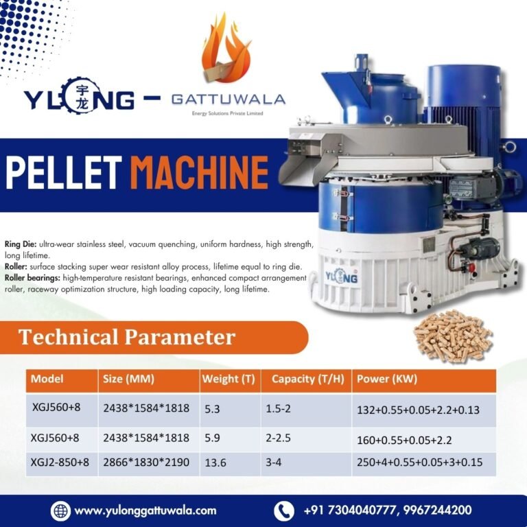 Green Modern Green Energy Instagram Post | Gattuwala Manufacture of Machineries