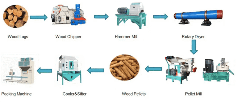 Screenshot 2025 07 26 124030 | Gattuwala Manufacture of Machineries