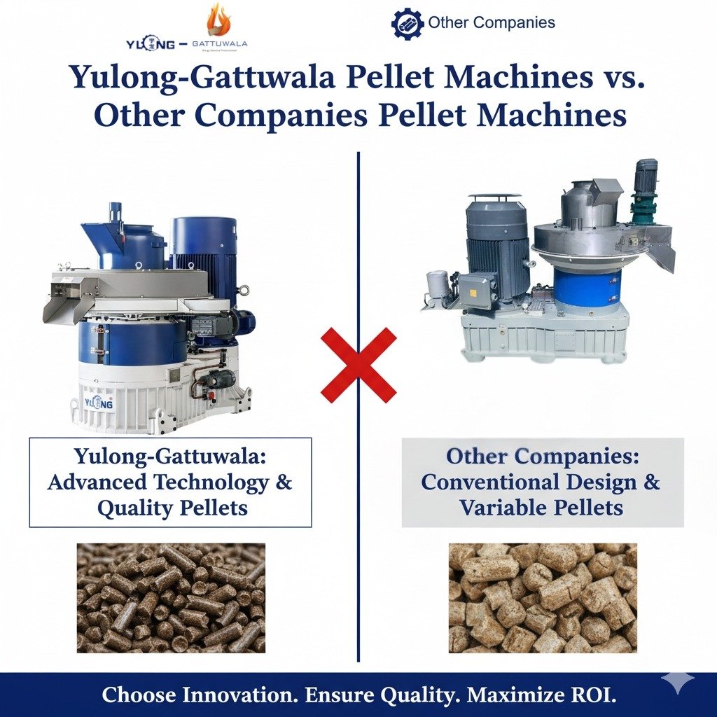 32 | Gattuwala Manufacture of Machineries