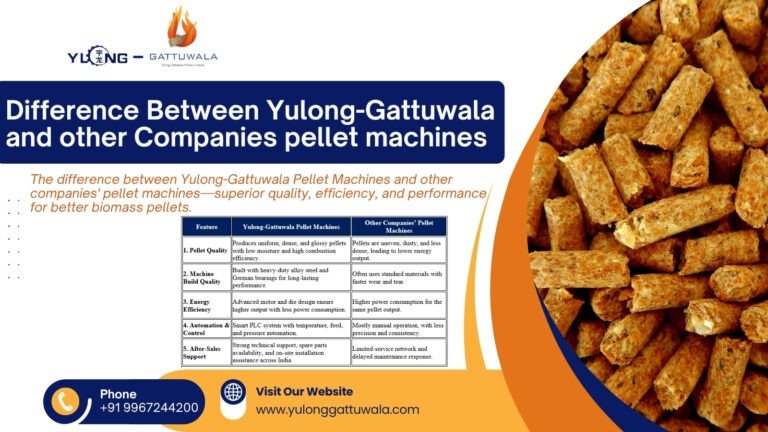 Wood Pellet Machine - Wood Pellet Mill 5 pellet machine0 | Gattuwala Manufacture of Machineries