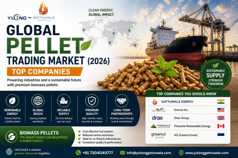 Looking for Bulk Pellet Buyers? Top Global Trading Companies (2026) 4 Global Pellet Trading Market (2026)