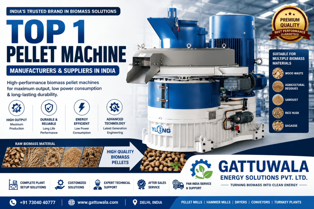 Biomass Pellet Machine Manufacturers