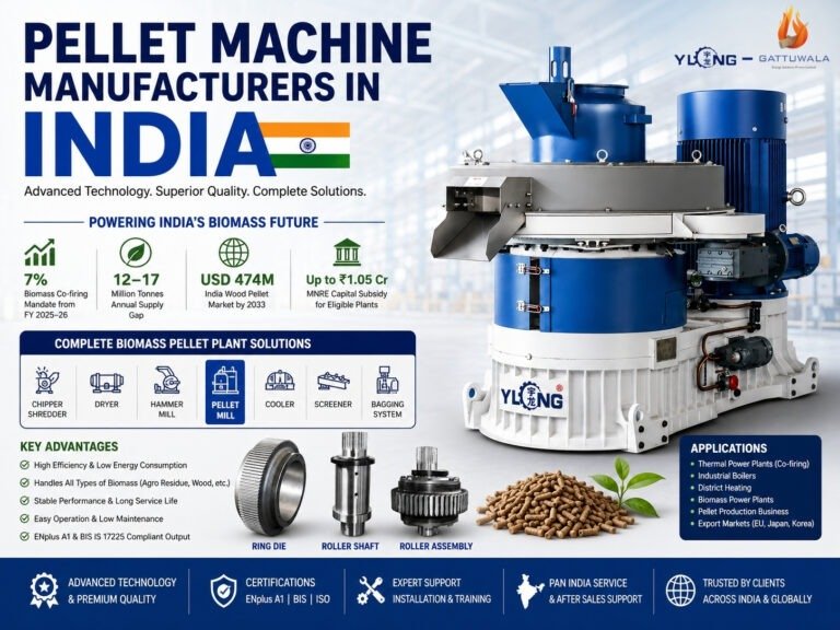 Biomass Pellet Plant in India: 2–5 TPH ROI & Raw Material 4 pellet-machine-manufacturers-in-india
