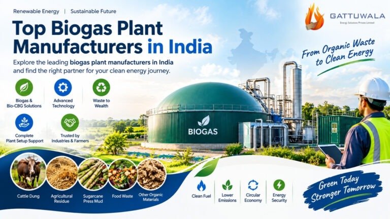 Top Biogas Plant Manufacturers in India 2026 | Gattuwala Guide 2 Top biogas plant manufacturers in India 2026