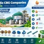 Top 5 Bio CBG Companies in India | No. 1 Gattuwala