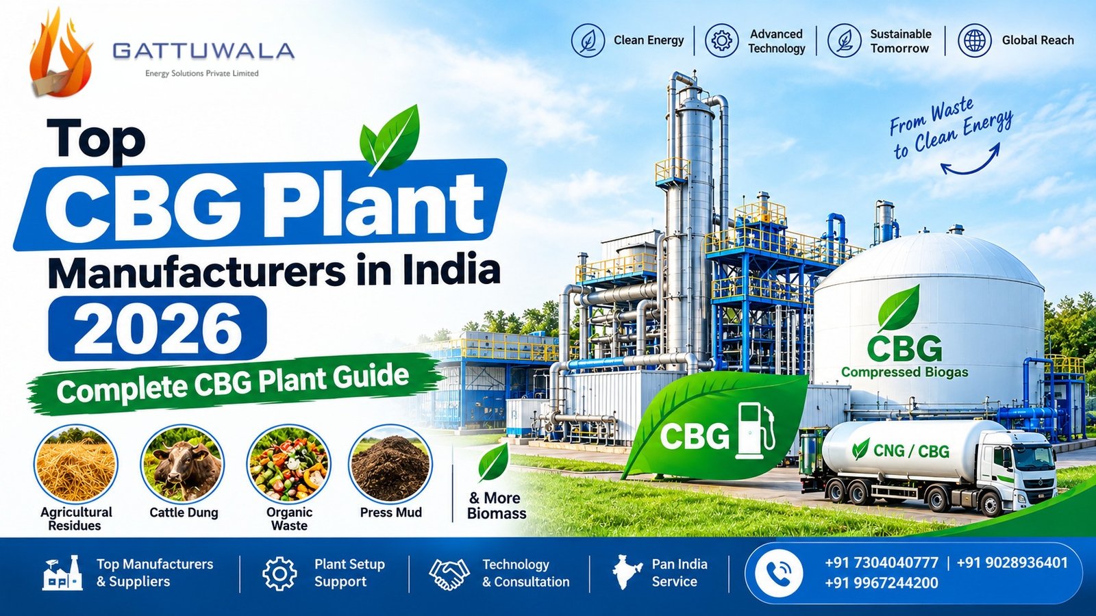 Top CBG Plant Manufacturers in India 2 CBG Plant Manufacturers in India