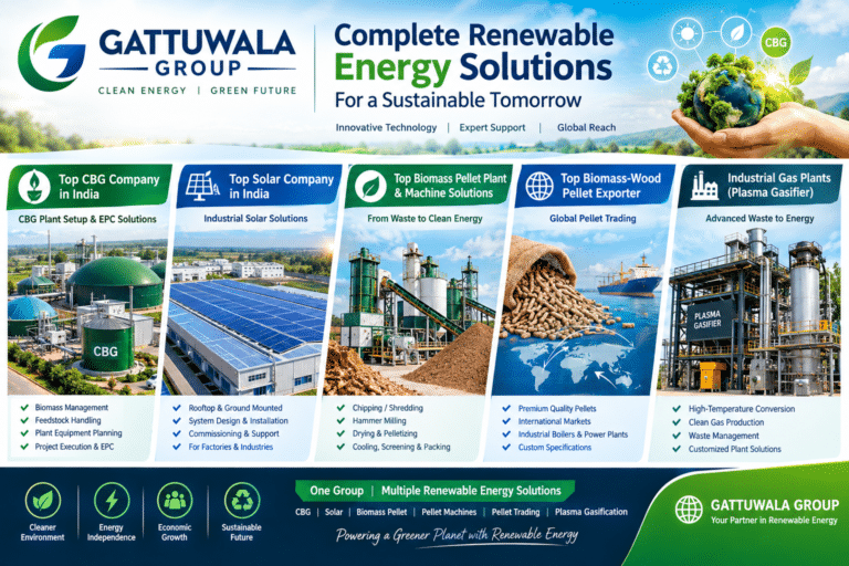 Plasma Gasifier Explained | Gattuwala Group, India 5 Gattuwala Group CBG solar biomass pellet plant and plasma gasification
