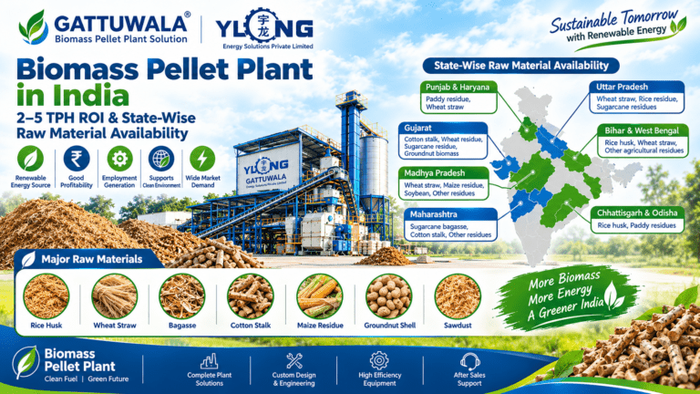 Top 5 Bio CBG Companies in India | No. 1 Gattuwala 5 Biomass Pellet Plant