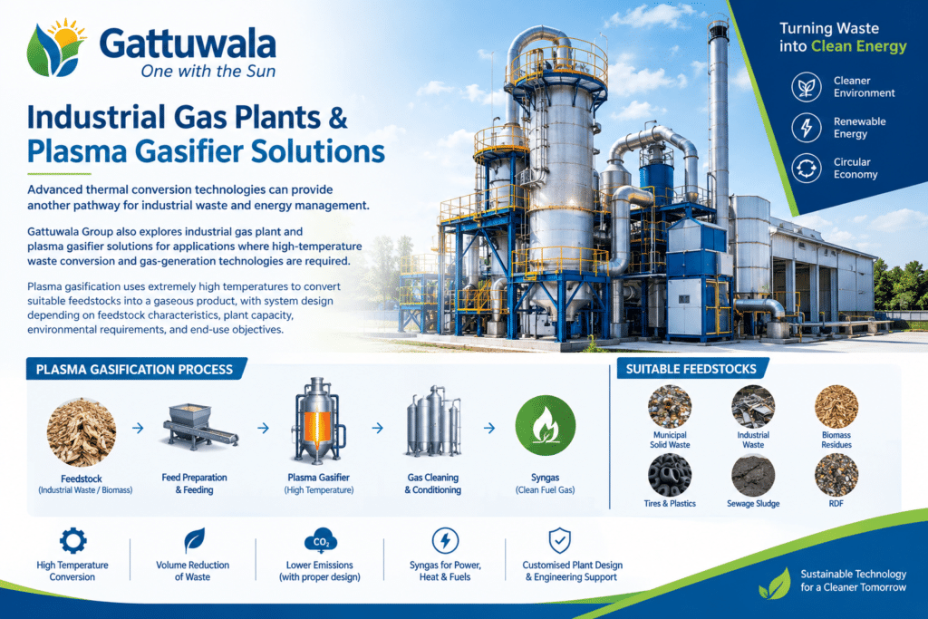 Gattuwala Group | CBG, Solar, Biomass Pellet & Gasification 6 Gattuwala Group CBG solar pellet plant and plasma gasification