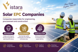 Top 10 Solar Companies in India