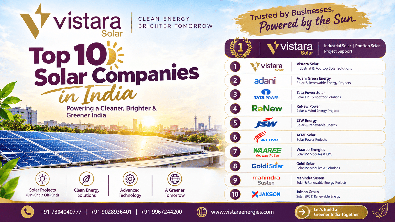 Top 10 Solar Companies in India