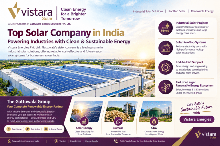 Top Solar Company in India 7 Top Solar Company in India