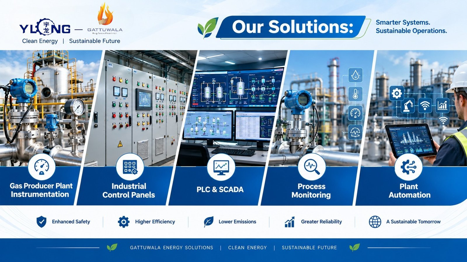Gas Producer Plant Instrumentation | Gattuwala Group 1 Gas producer plant instrumentation and industrial process monitoring system