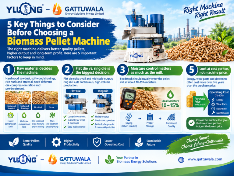 How to Choose the Right Biomass Pellet Machine 1 biomass pellet machine