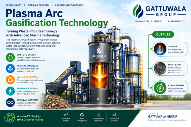 Plasma arc gasification technology for industrial waste treatment